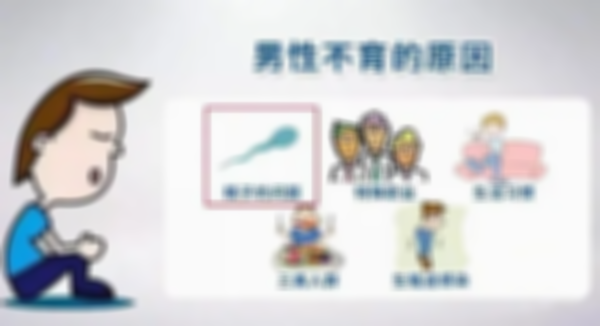 男性不孕不育的几大原因解读，教你如何预防不孕不育