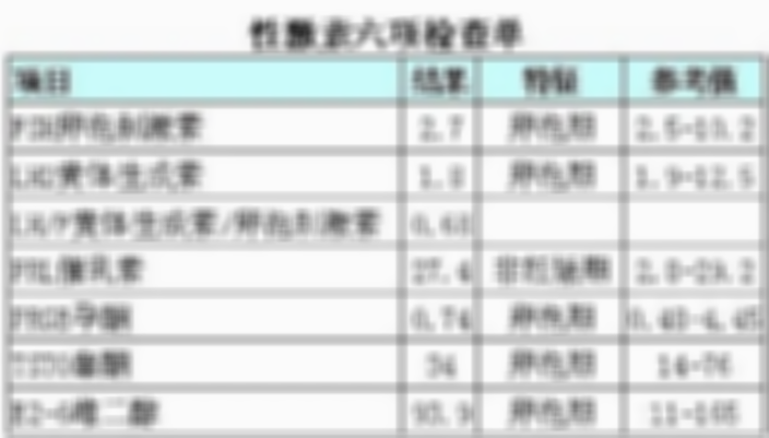 激素六项正常却不排卵，或与这几个因素有关