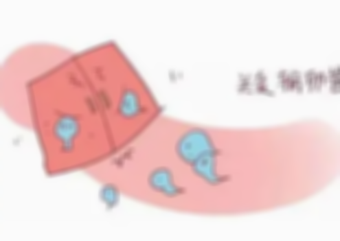 输卵管炎如何预防,输卵管炎是什么原因造成的