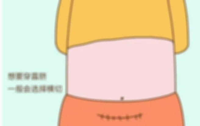 皰疹的癥狀(女性皰疹的癥狀和表現(xiàn))