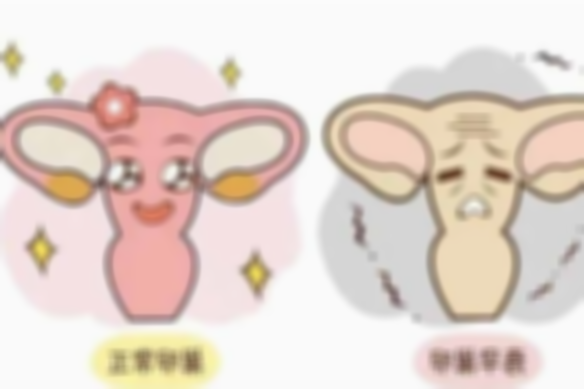 卵巢功能早衰能不能治愈，女性要引起重视起来
