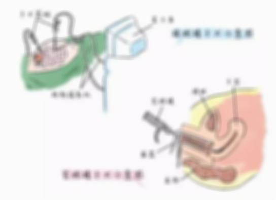做完宫腔镜不吃消炎药直接做试管婴儿可以吗？