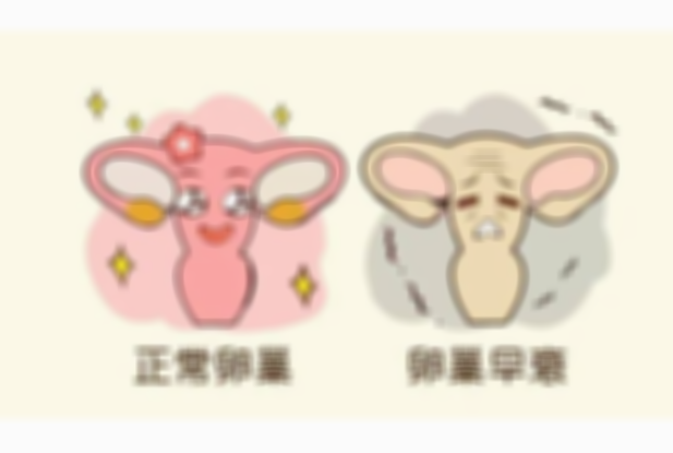 中、西医各有优劣，沈阳卵巢早衰治疗，该选哪个？