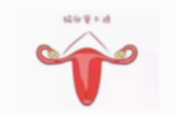 佛山输卵管堵塞手术医院盘点，附造影疏通手术费参考