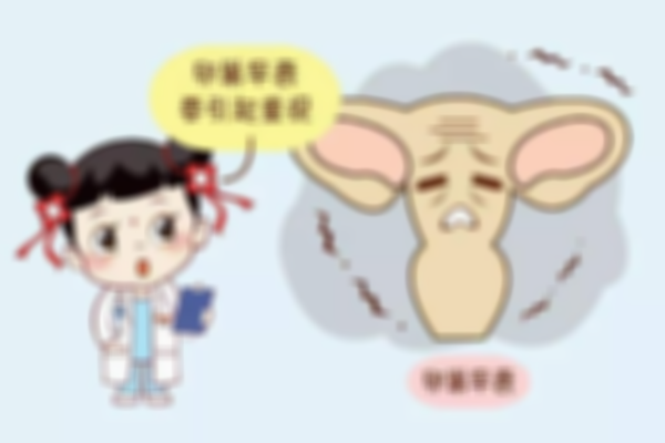 了解2023中山卵巢早衰医院排名，高效治疗从选择最佳医生开始！
