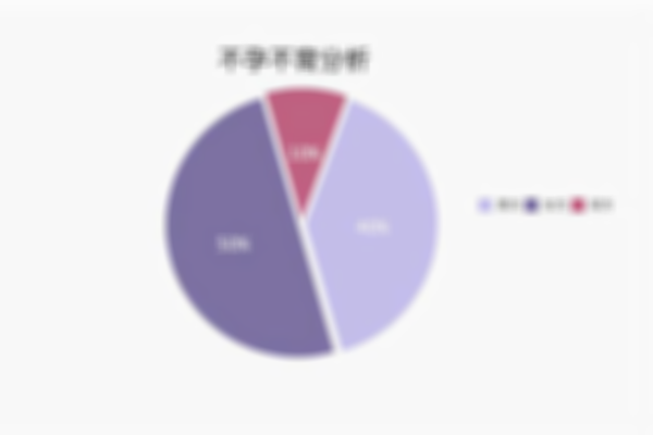 南充不孕不育最佳生殖医院2023盘点，只有一家能成功助孕！