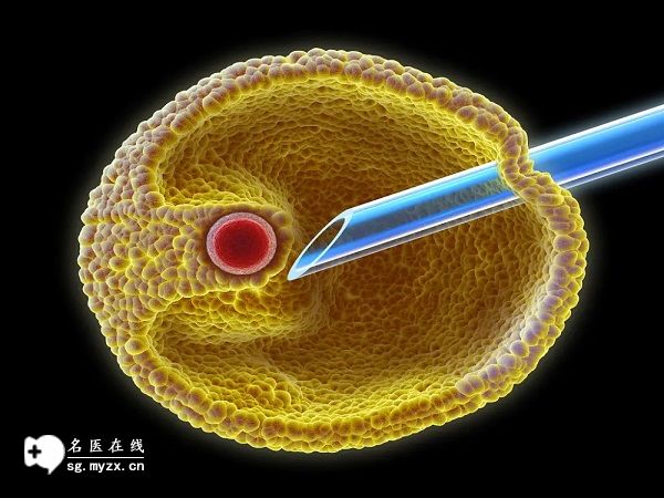 长春哪一家做试管婴儿能医保报销？内附报销政策