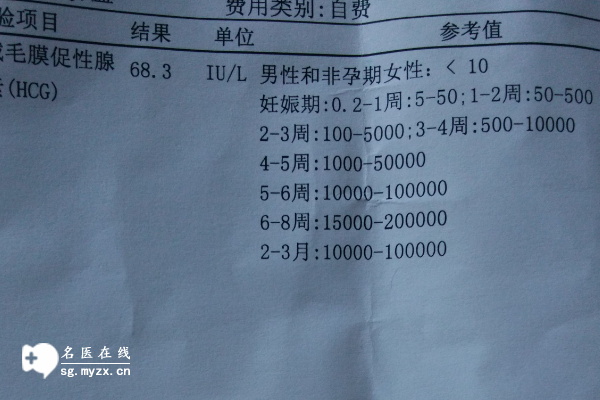 打hcg2000试纸颜色变化分析：第三天晨尿检测准确性是关键！