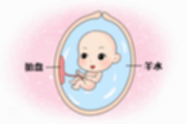 孕38周关键检查项目大公开！了解羊水指数5.8的含义