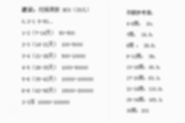 孕7周HCG逆袭下降后再度上升，宫外孕只是其中的原因之一！