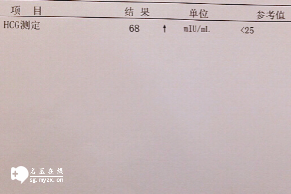 为什么鲜胚移植后hcg每日参考值会偏低呢？因为这两个原因