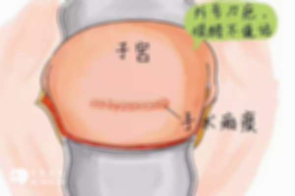 二胎瘢痕子宫破裂危害是什么？附预防瘢痕子宫措施