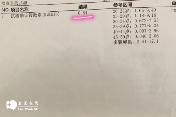 26岁amh0.04自然怀孕有点难，选择试管婴儿让你怀孕事半功倍