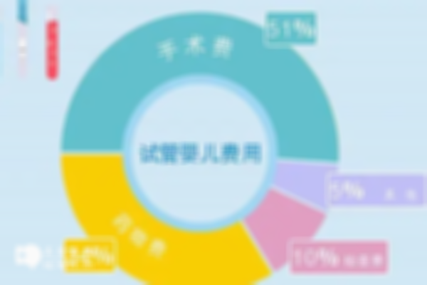 2024年宿迁三代试管包成功费用竟然这么高，费用明细要了解清楚