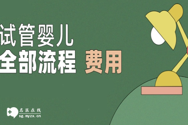 阳泉试管生个男宝宝要花多少钱？大致在10万至20万