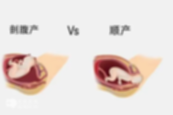 纵隔子宫分娩能不选择顺产？内附分娩风险一览