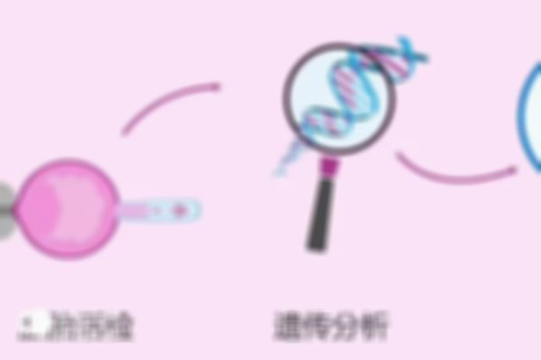 试管打达必佳有副作用吗？这些潜在风险都要清楚