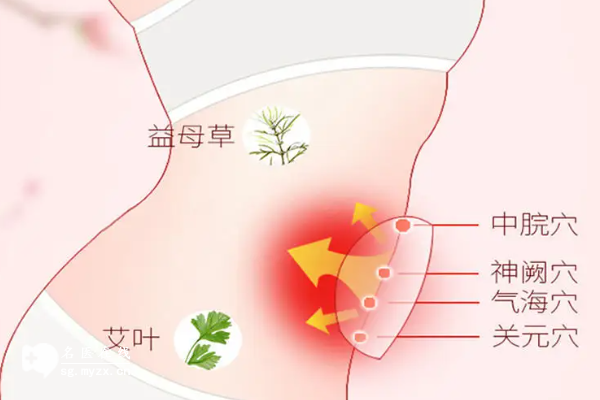 试管移植前热敷肚子能暖宫吗？医生：不如试试这些暖宫方法