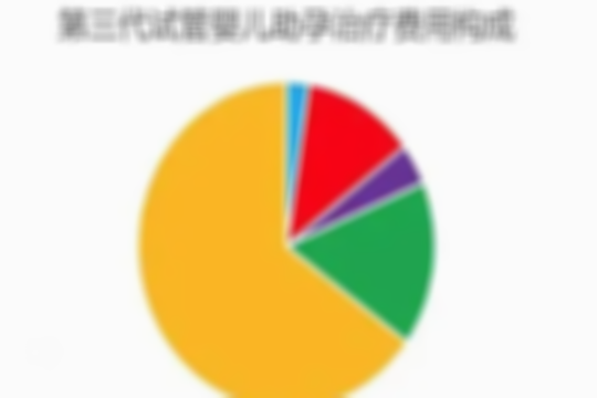 47岁做三代试管婴儿需要的费用是多少？6个步骤详细介绍