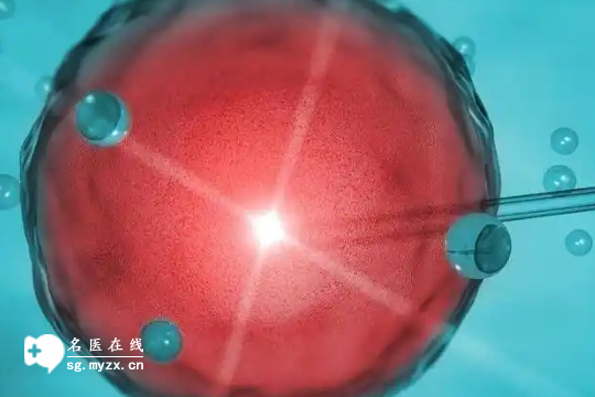 济南找私人医院做三代试管的“总费用”详解：10-15万可搞定！