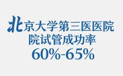 三代试管婴儿包成功医院