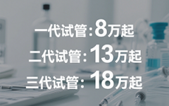 2025杰特宁试管收费价目表