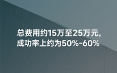 吉尔吉斯斯坦比什凯克生殖中心